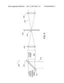 ADAPTIVE OPTIC BEAMSHAPING IN LASER PROCESSING SYSTEMS diagram and image