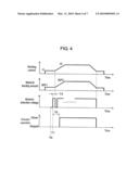 AUTOMATIC WELDING EQUIPMENT diagram and image