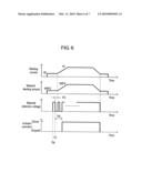 AUTOMATIC WELDING EQUIPMENT diagram and image