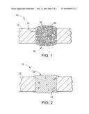 PROCESS OF FILLING OPENINGS IN A COMPONENT diagram and image