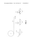 MANUFACTURE OF LABELS WITH RFID TRANSPONDERS diagram and image