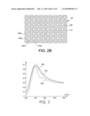 MICRO-STRUCTURED SPECTRAL FILTER AND IMAGE SENSOR diagram and image