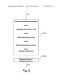 Device and method for analyzing a sample diagram and image