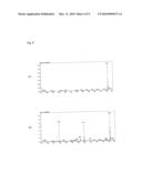 MASS SPECTROMETER diagram and image