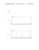 MASS SPECTROMETER diagram and image