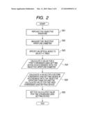 CHARGED PARTICLE BEAM APPARATUS diagram and image