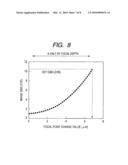 CHARGED PARTICLE BEAM APPARATUS diagram and image