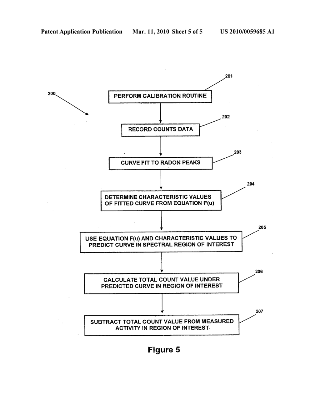 METHOD AND APPARATUS FOR MEASURING RADIOACTIVITY - diagram, schematic, and image 06