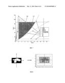 Method And Software For Irradiating A Target Volume With A Particle Beam And Device Implementing Same diagram and image