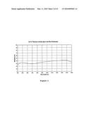 Security Inks Containing Infrared Absorbing Metal Compounds diagram and image