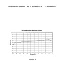 Security Inks Containing Infrared Absorbing Metal Compounds diagram and image