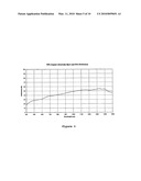 Security Inks Containing Infrared Absorbing Metal Compounds diagram and image