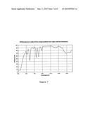 Security Inks Containing Infrared Absorbing Metal Compounds diagram and image