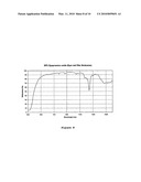 Security Inks Containing Infrared Absorbing Metal Compounds diagram and image