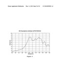 Security Inks Containing Infrared Absorbing Metal Compounds diagram and image