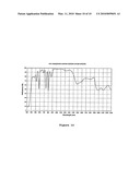 Security Inks Containing Infrared Absorbing Metal Compounds diagram and image