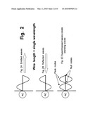 ELECTROMAGNETIC SYSTEMS WITH DOUBLE-RESONANT SPIRAL COIL COMPONENTS diagram and image