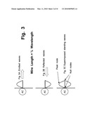 ELECTROMAGNETIC SYSTEMS WITH DOUBLE-RESONANT SPIRAL COIL COMPONENTS diagram and image