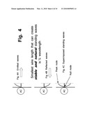 ELECTROMAGNETIC SYSTEMS WITH DOUBLE-RESONANT SPIRAL COIL COMPONENTS diagram and image