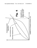 ELECTROMAGNETIC SYSTEMS WITH DOUBLE-RESONANT SPIRAL COIL COMPONENTS diagram and image