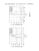 Method and Apparatus for Improving Image Resolution diagram and image