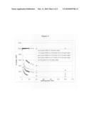 PROCESS FOR THE REMOVAL OF ENDOCRINE DISRUPTING COMPOUNDS diagram and image