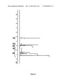 Method for Producing Aqueous Compatible Nanoparticles diagram and image