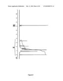 Method for Producing Aqueous Compatible Nanoparticles diagram and image