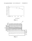 SEMICONDUCTOR LIGHT EMITTING DEVICE AND WAFER diagram and image