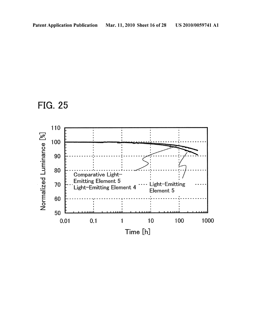 Light-Emitting Element, Light-Emitting Device, and Electronic Device - diagram, schematic, and image 17