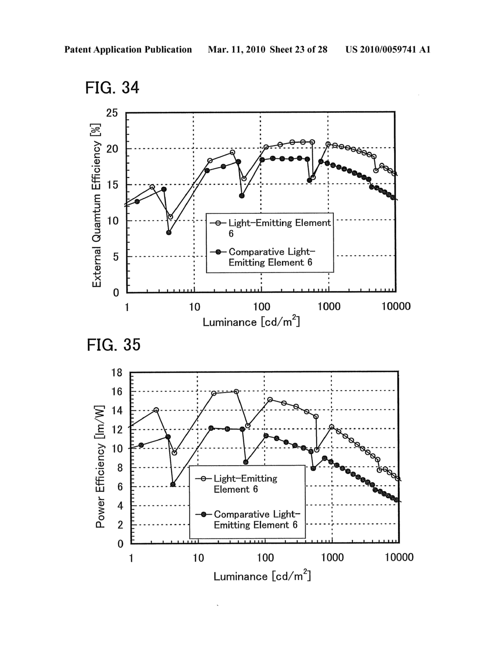 Light-Emitting Element, Light-Emitting Device, and Electronic Device - diagram, schematic, and image 24