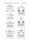 THIN FILM FIELD-EFFECT TRANSISTOR AND DISPLAY USING THE SAME diagram and image