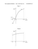 THIN FILM FIELD-EFFECT TRANSISTOR AND DISPLAY USING THE SAME diagram and image