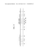 ORGANIC LIGHT EMITTING DEVICE AND A MANUFACTURING METHOD THEREOF diagram and image