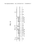 ORGANIC LIGHT EMITTING DEVICE AND A MANUFACTURING METHOD THEREOF diagram and image