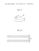 ORGANIC LIGHT EMITTING DEVICE AND A MANUFACTURING METHOD THEREOF diagram and image