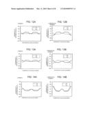 Surface Light-Emitting Device and Display Device Using the Same diagram and image