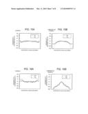 Surface Light-Emitting Device and Display Device Using the Same diagram and image