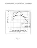 PHOTOELECTRIC CONVERSION DEVICE AND METHOD OF MANUFACTURING THE SAME diagram and image