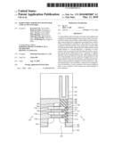 Semiconductor device having bar type active pattern diagram and image