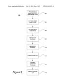 Isolated tri-gate transistor fabricated on bulk substrate diagram and image