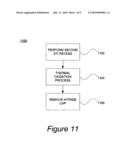 Isolated tri-gate transistor fabricated on bulk substrate diagram and image