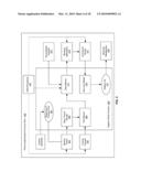 METHOD AND SYSTEM FOR MONOLITHIC INTEGRATION OF PHOTONICS AND ELECTRONICS IN CMOS PROCESSES diagram and image