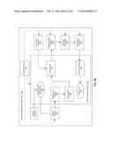 METHOD AND SYSTEM FOR MONOLITHIC INTEGRATION OF PHOTONICS AND ELECTRONICS IN CMOS PROCESSES diagram and image