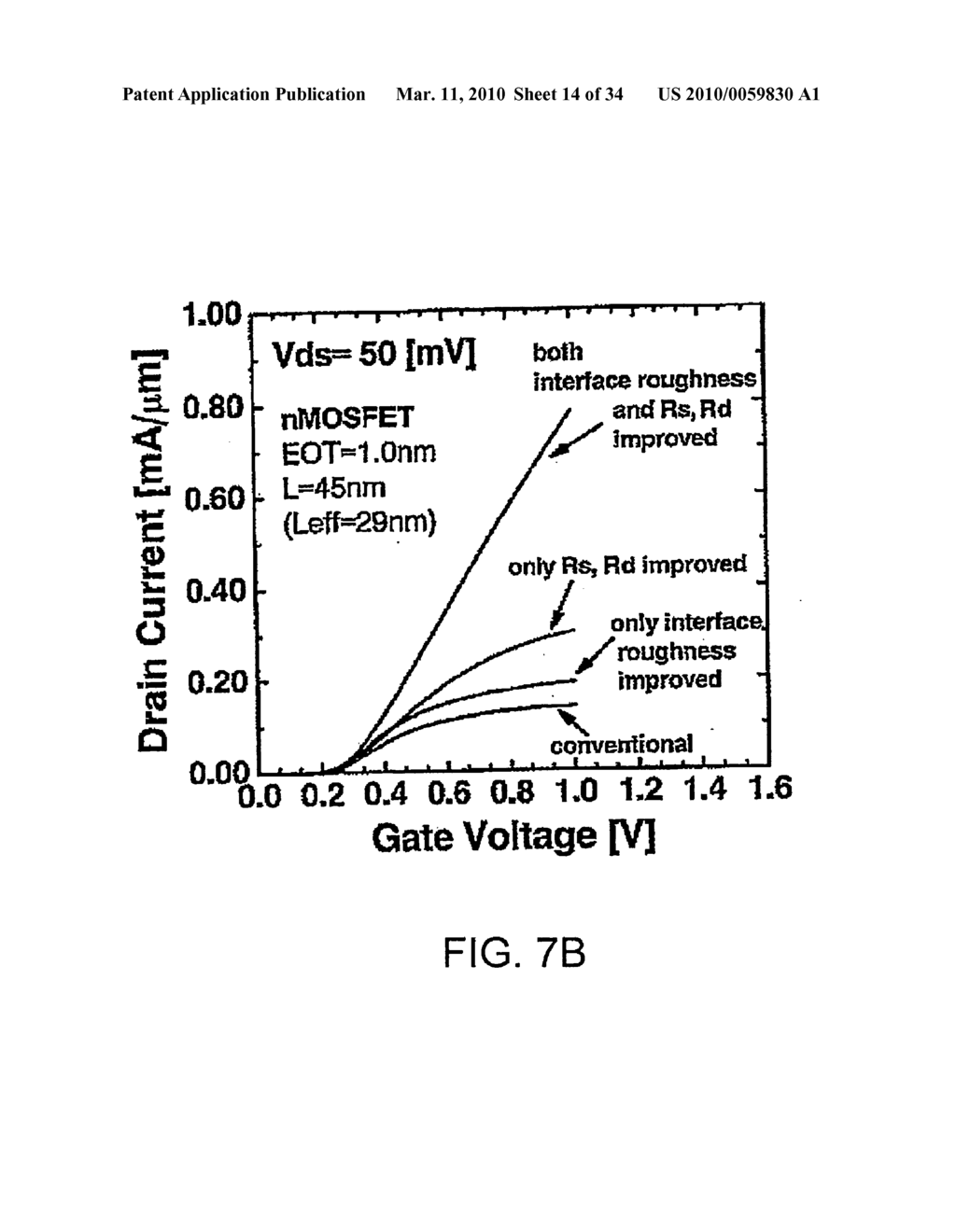 Semiconductor device - diagram, schematic, and image 15