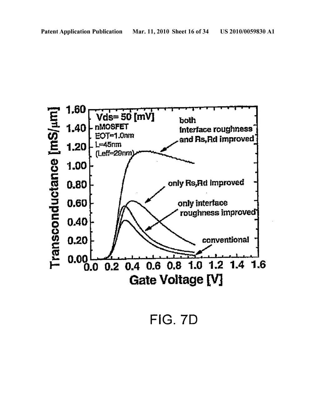 Semiconductor device - diagram, schematic, and image 17