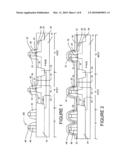 Spacer-less Low-K Dielectric Processes diagram and image