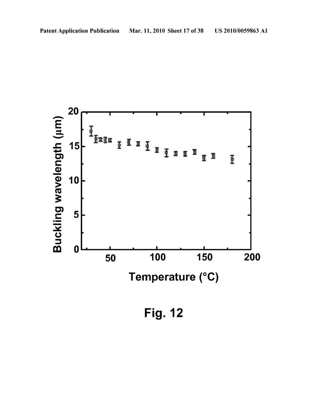 Stretchable Form of Single Crystal Silicon for High Performance Electronics on Rubber Substrates - diagram, schematic, and image 18