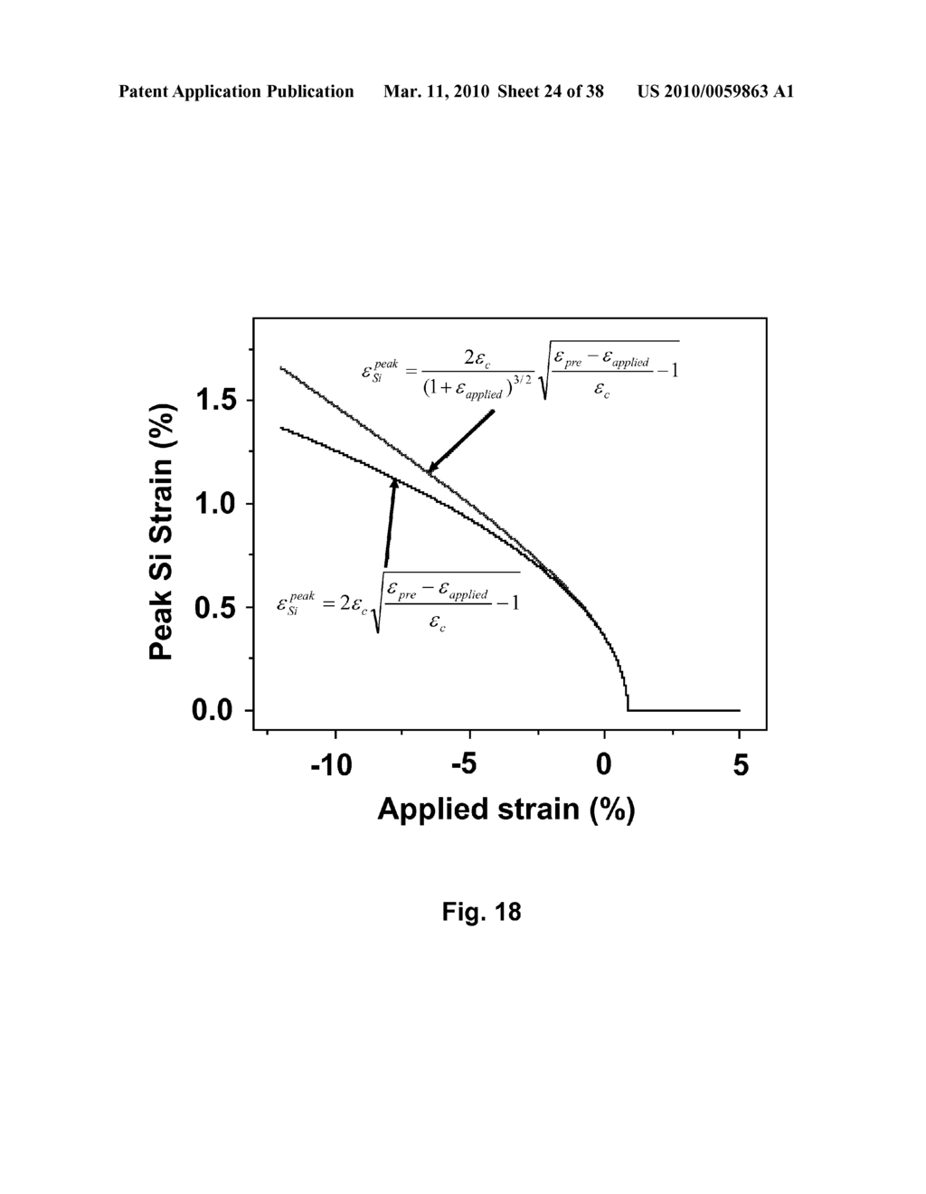 Stretchable Form of Single Crystal Silicon for High Performance Electronics on Rubber Substrates - diagram, schematic, and image 25