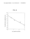 SEMICONDUCTOR DEVICE HAVING INSULATING FILM WITH SURFACE MODIFICATION LAYER AND METHOD FOR MANUFACTURING THE SAME diagram and image